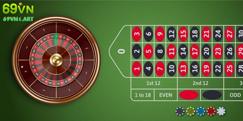 Hướng dẫn tiếp cận roulette games hiệu quả